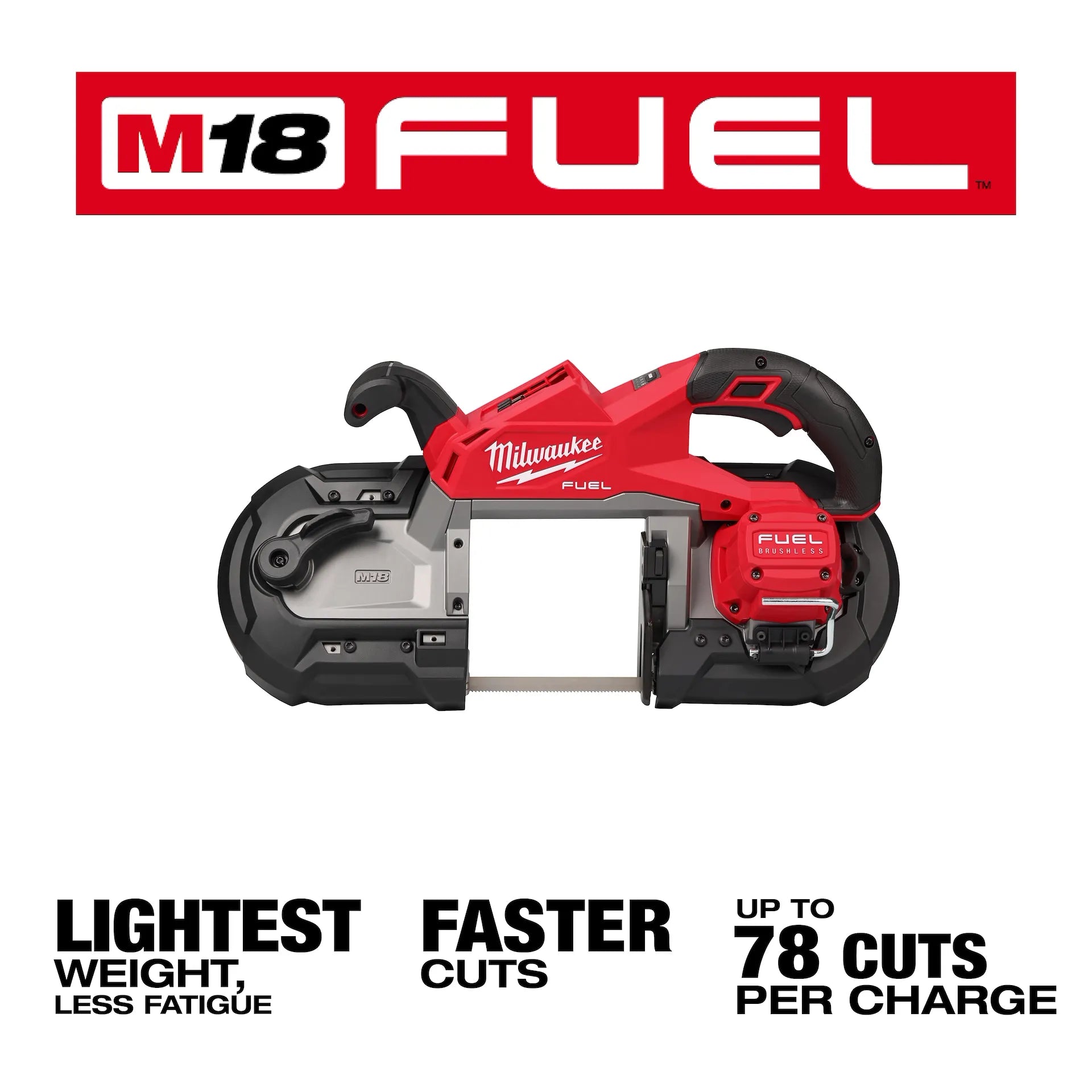 Milwaukee 2929S-20 M18 FUEL™ Deep Cut Dual Trigger Band Saw w/ ONE-KEY™ (Tool Only)