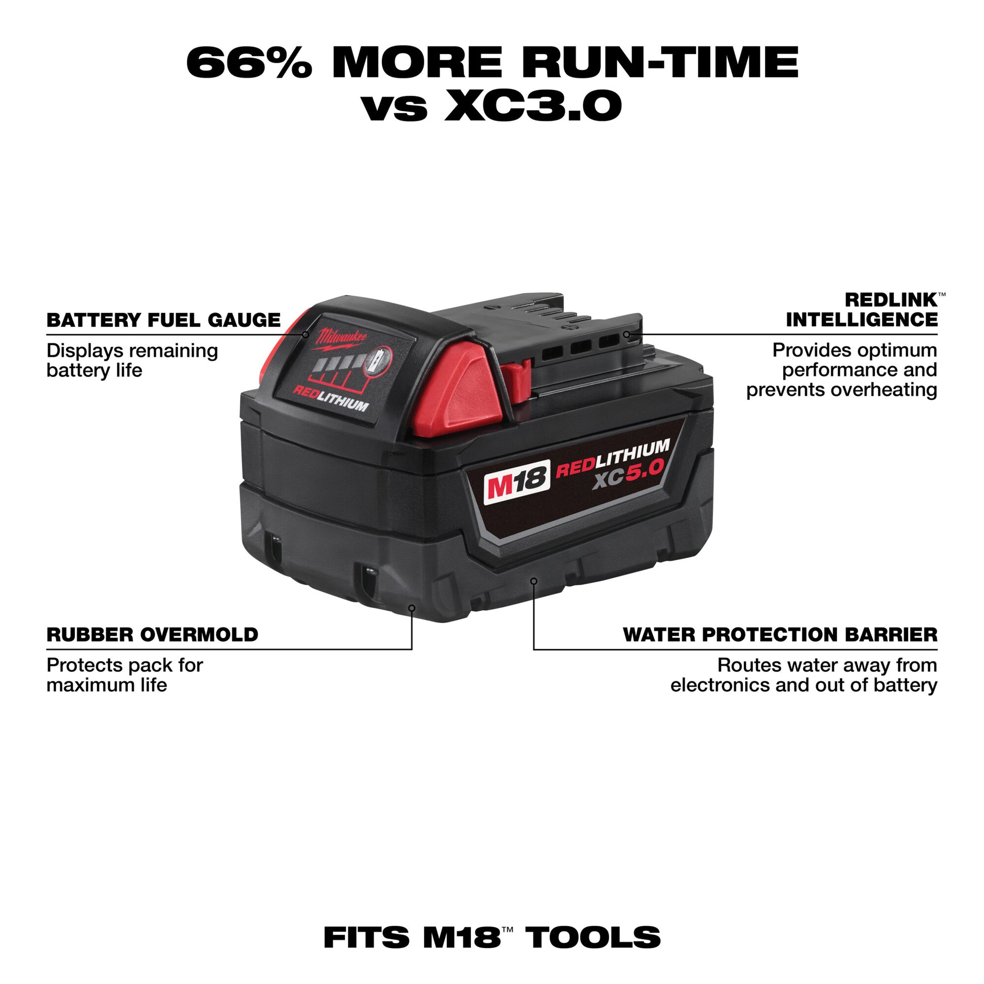 Milwaukee 48-11-1850 M18™ REDLITHIUM™ XC5.0 Extended Capacity Battery Pack