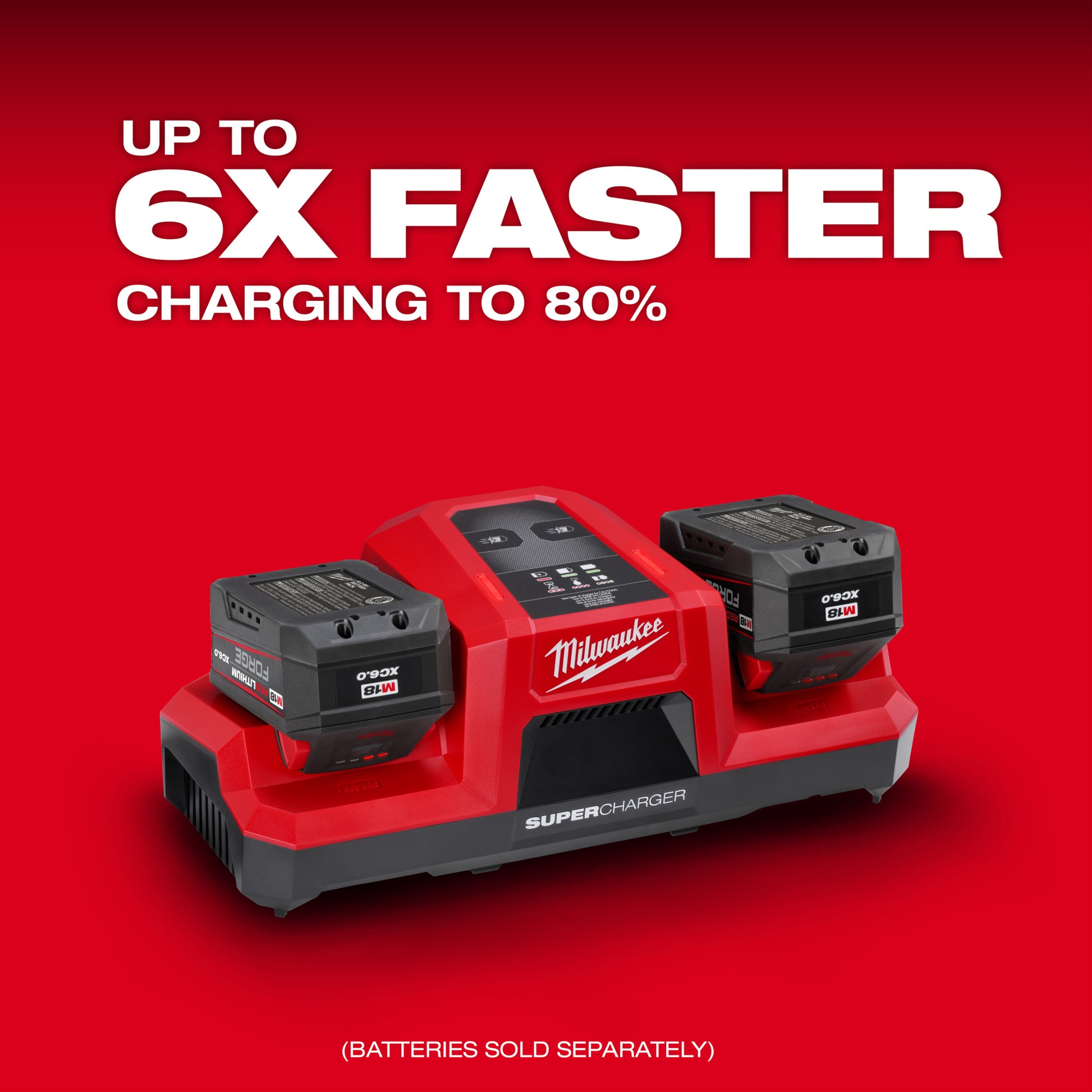 Milwaukee 48-59-1881SC M18 Dual Bay Super Charger Starter Kit, Volts 18 Battery Type Lithium-ion, Batteries