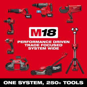 Milwaukee 48-59-1815 M18™ Dual Bay Simultaneous Super Charger