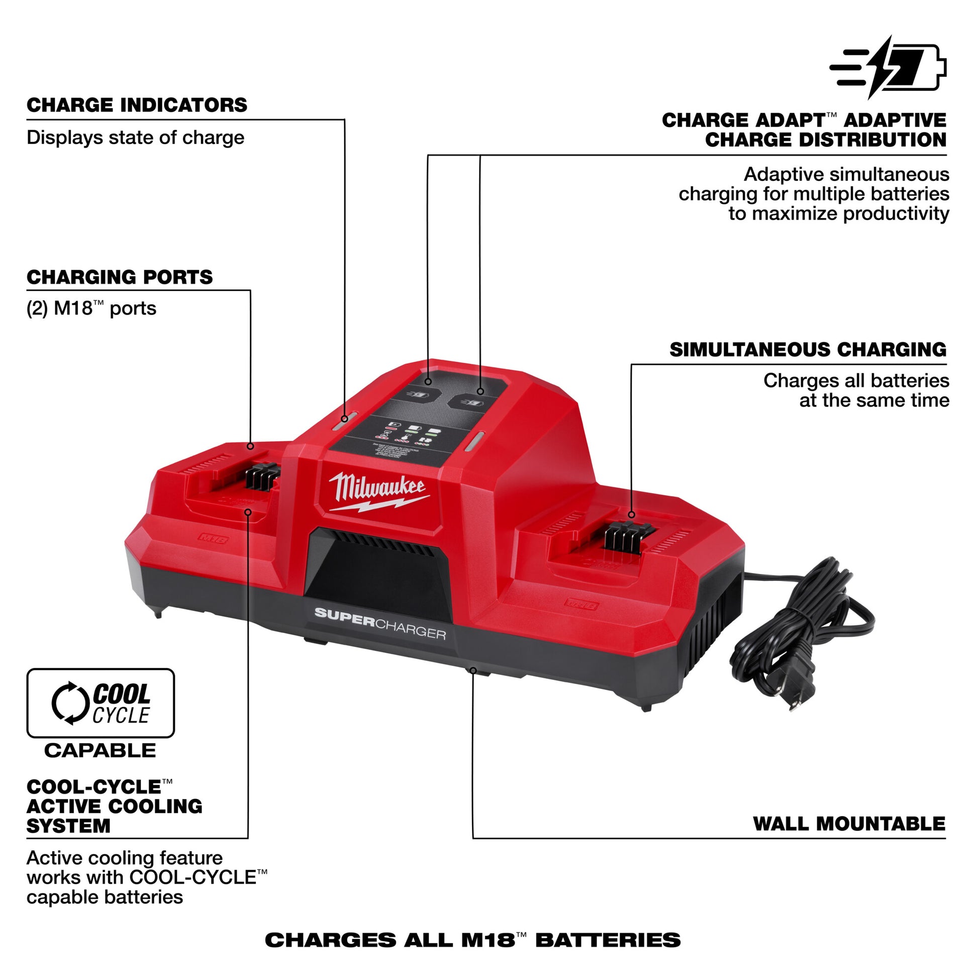 Milwaukee 48-59-1881SC M18 Dual Bay Super Charger Starter Kit, Volts 18 Battery Type Lithium-ion, Batteries