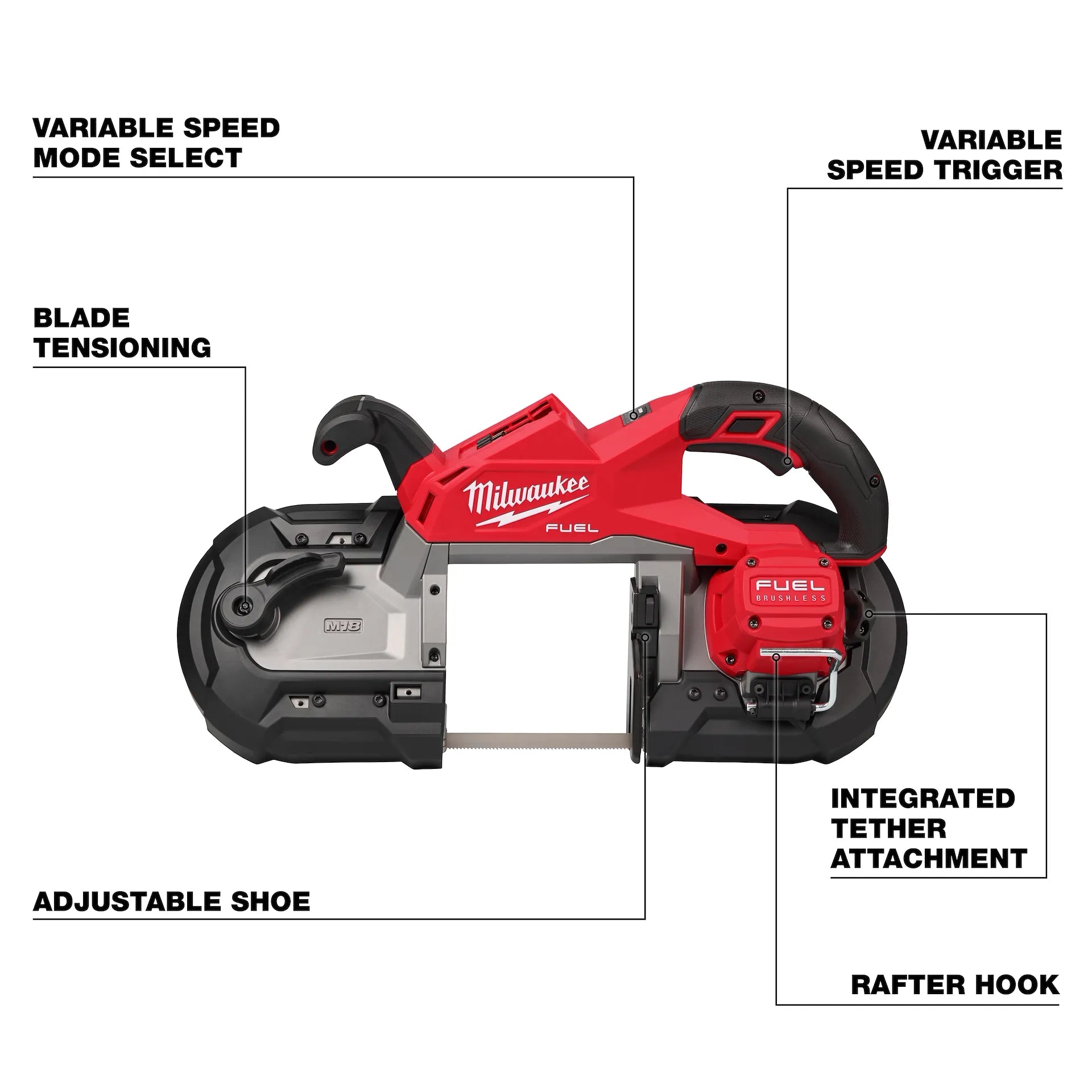 Milwaukee 2929S-20 M18 FUEL™ Deep Cut Dual Trigger Band Saw w/ ONE-KEY™ (Tool Only)