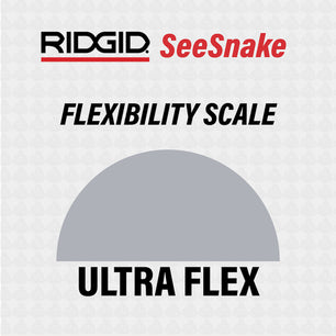 RIDGID 70038 SeeSnake NANOreel Ultra Flex Inspection Camera