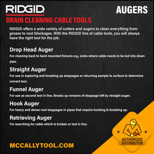 RIDGID | Drain Cleaning | Augers