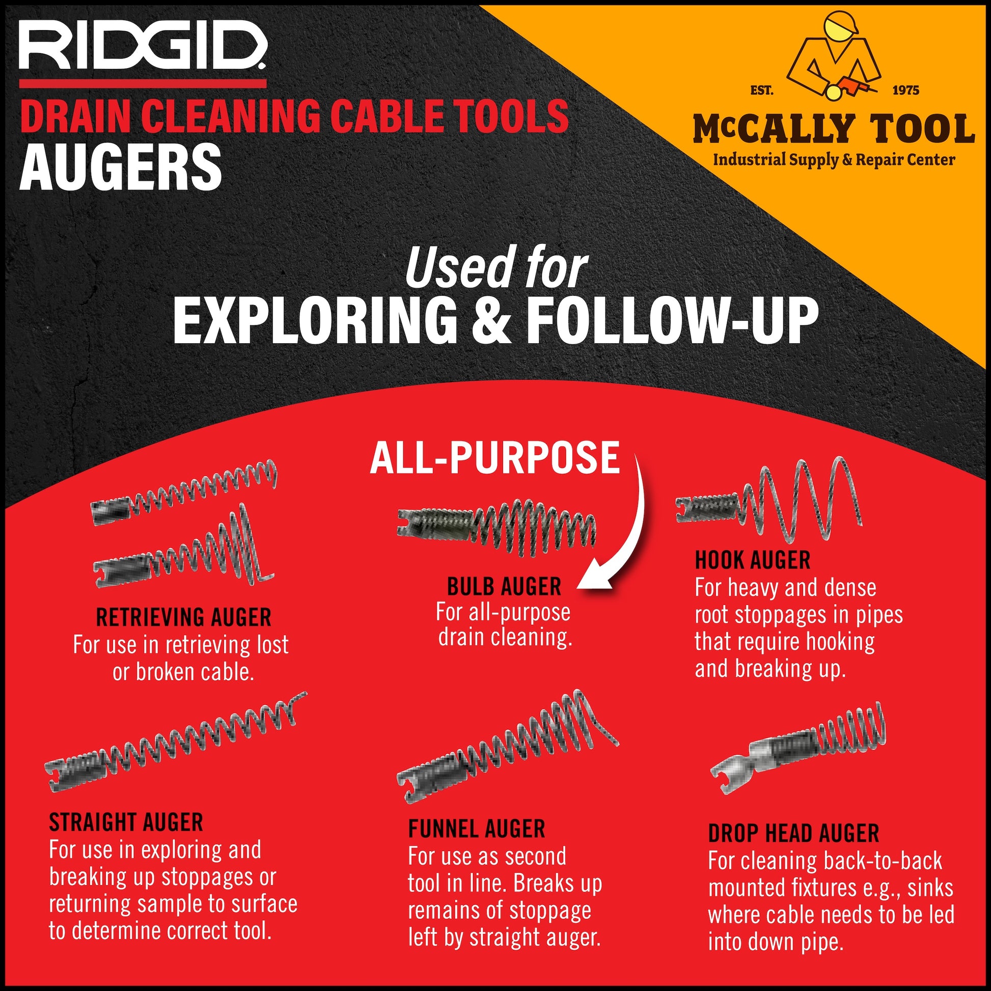 RIDGID | Drain Cleaning | Augers