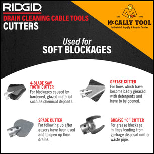 RIDGID Drain Cleaning | Cutters | Soft Blockages