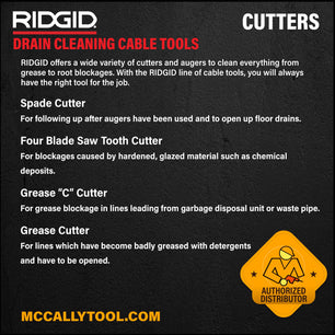 RIDGID Drain Cleaning | Cutters 