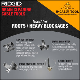 RIDGID | Drain Cleaning | Heavy Blockage Cutters