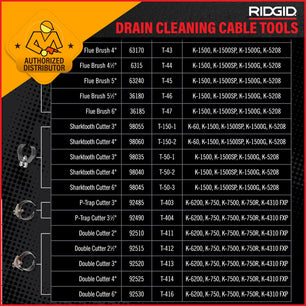 RIDGID Drain Cleaning Tools | Sectional Cable Tools