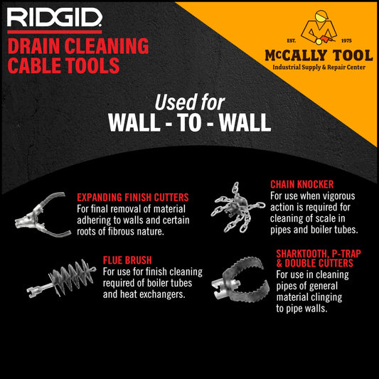 RIDGID Drain Cleaning Tools