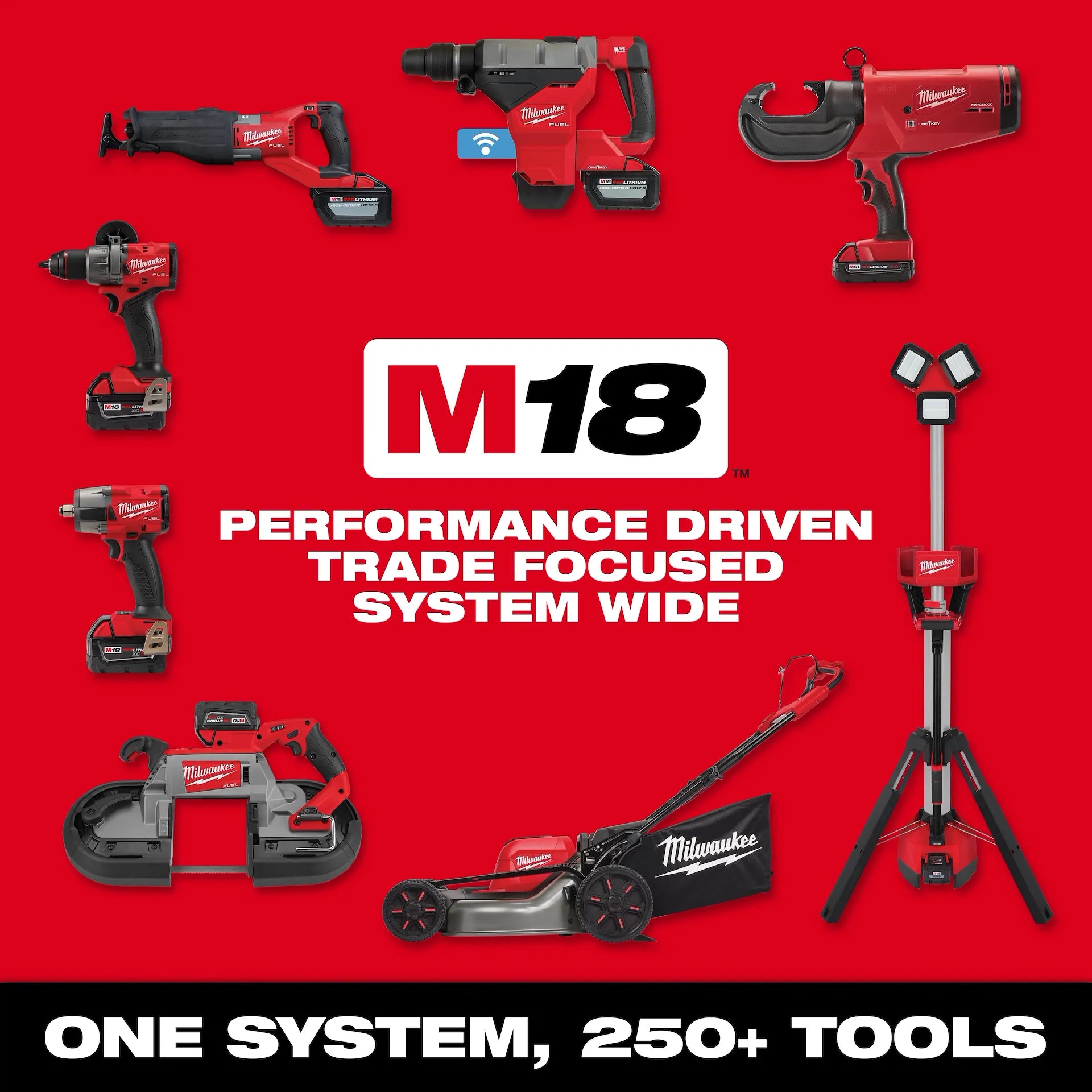 Milwaukee 2929S-22 M18 FUEL™ Dual Trigger Deep Cut Band Saw Kit