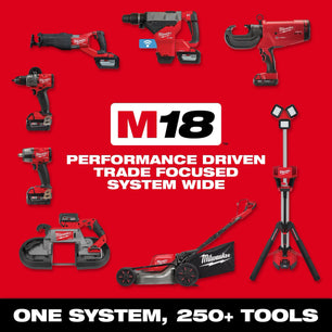 Milwaukee 2929S-22 M18 FUEL™ Dual Trigger Deep Cut Band Saw Kit