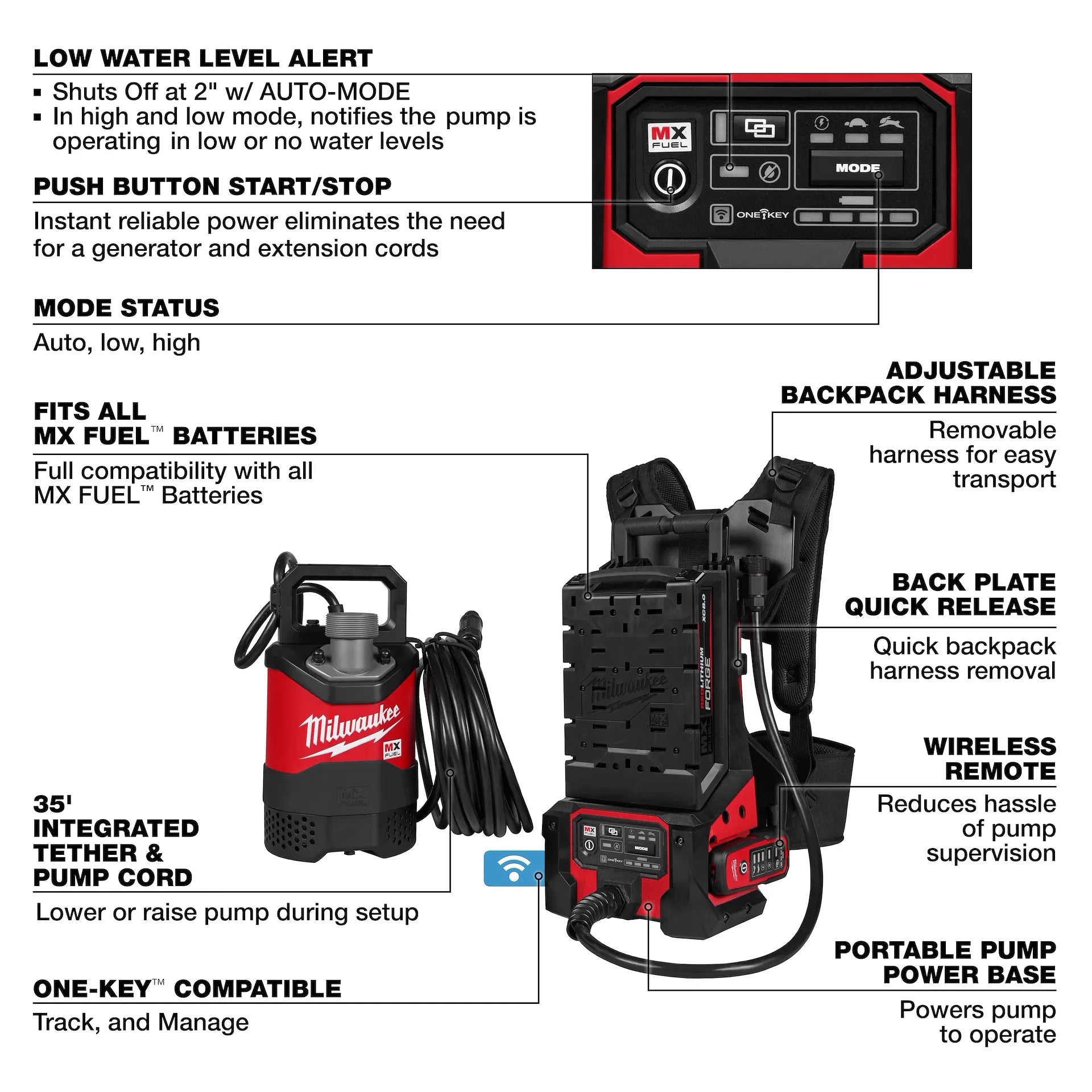 Milwaukee MXF211-1XC MX FUEL™ 1HP 2" Submersible Pump Kit