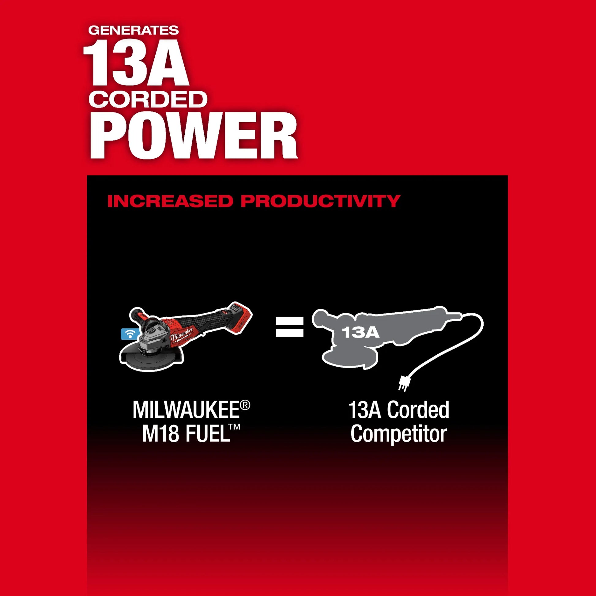 Milwaukee 3674-20 M18 FUEL™ 4-1/2"-7" Variable Speed Braking Grinder, Paddle Switch w/ ONE-KEY™