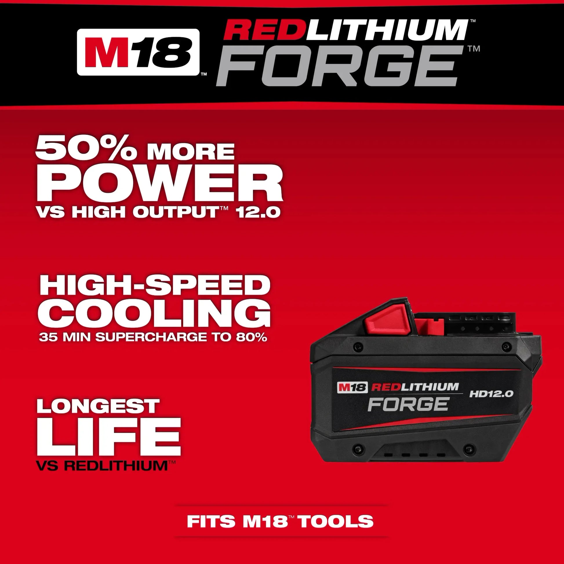 Milwaukee 48-11-1813 M18™ REDLITHIUM™ FORGE™ HD12.0 Battery Pack