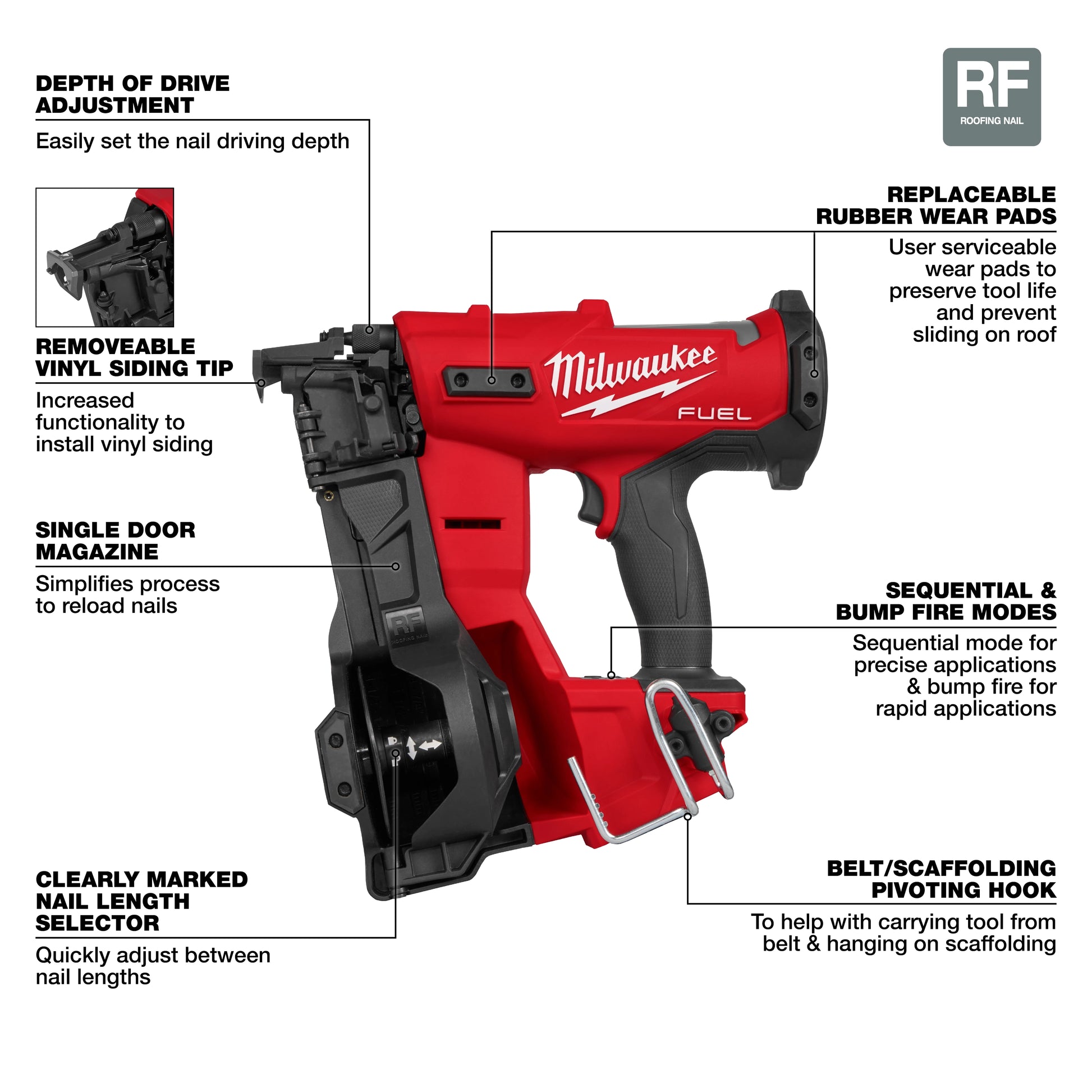 Milwaukee 2909-20 M18 FUEL™ Coil Roofing Nailer (Tool Only)