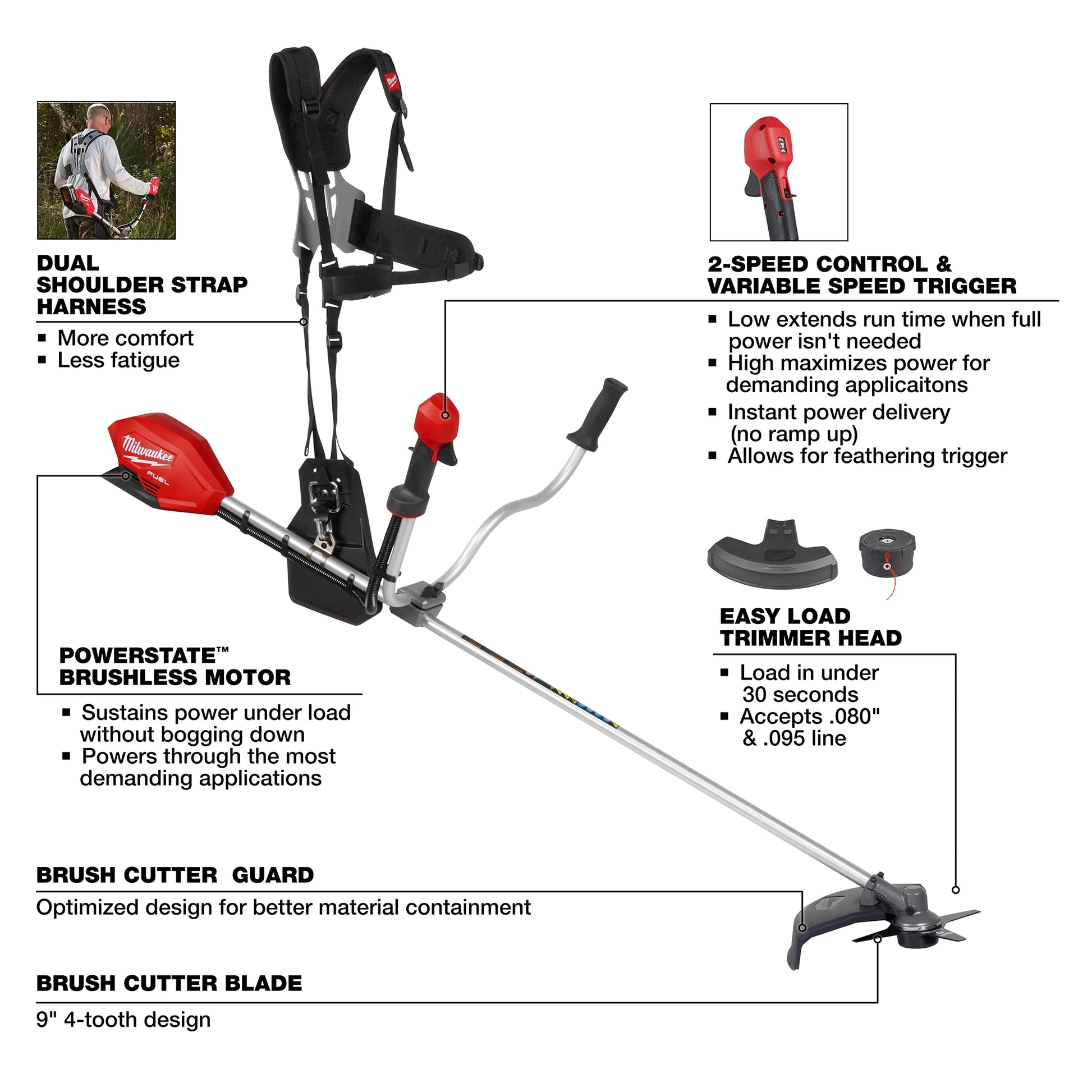 Milwaukee 3015-20 M18 FUEL™ Brush Cutter