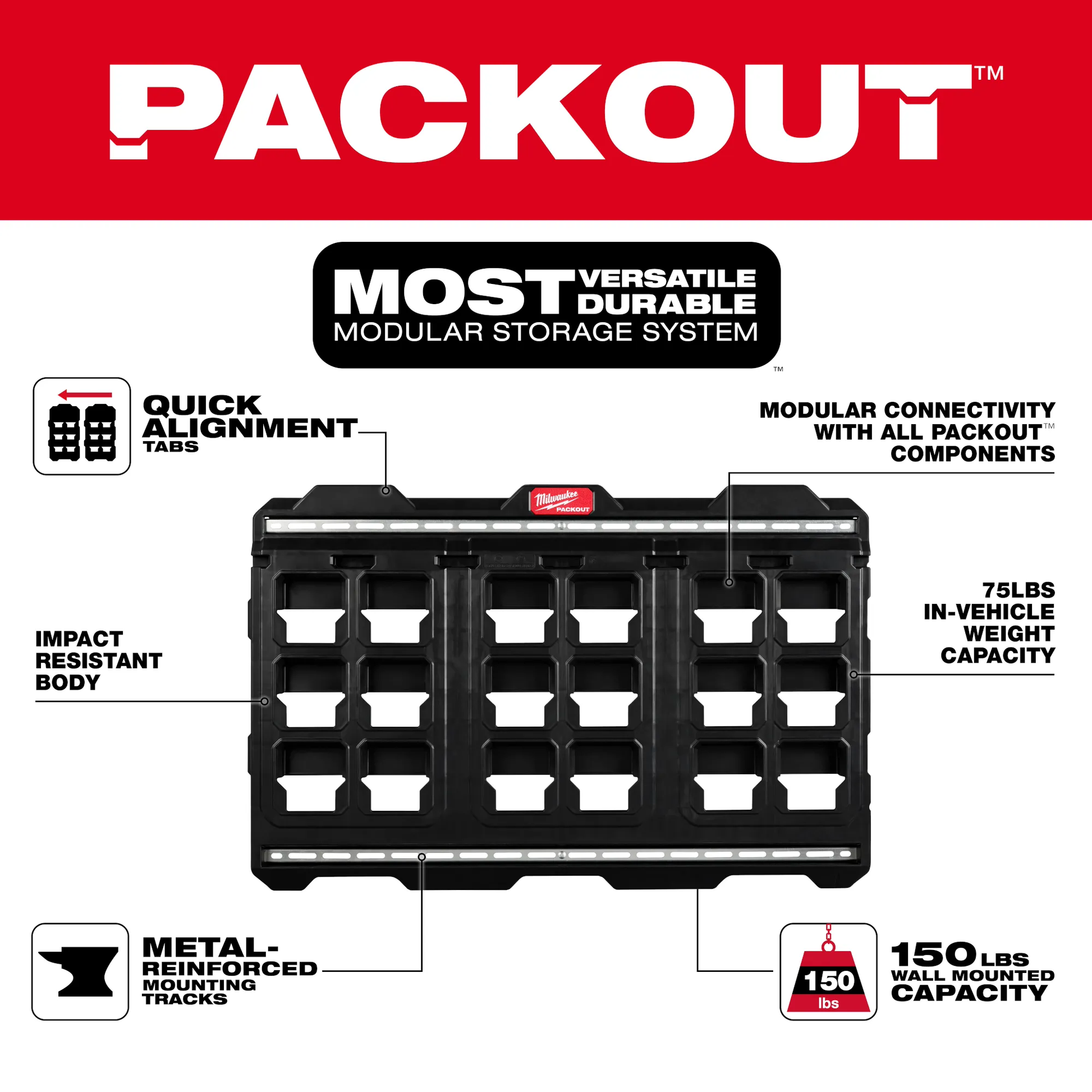 Milwaukee 48-22-8497 PACKOUT™ Large Wall Plate