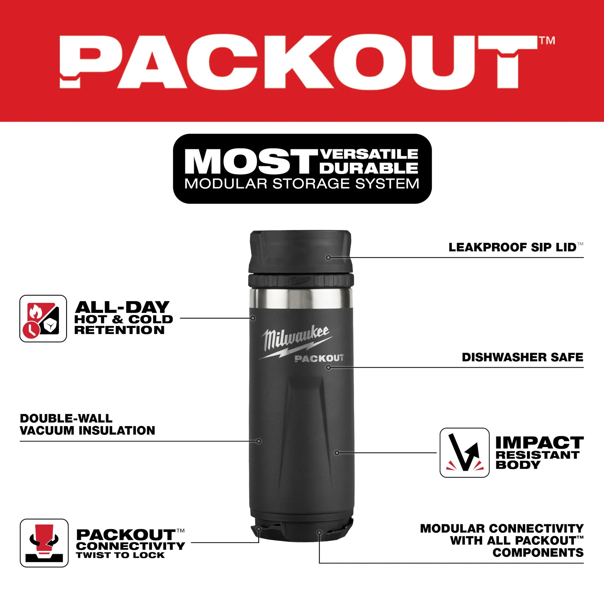 Milwaukee 48-22-8395B PACKOUT Black 18 Oz. Insulated Bottle with Sip Lid