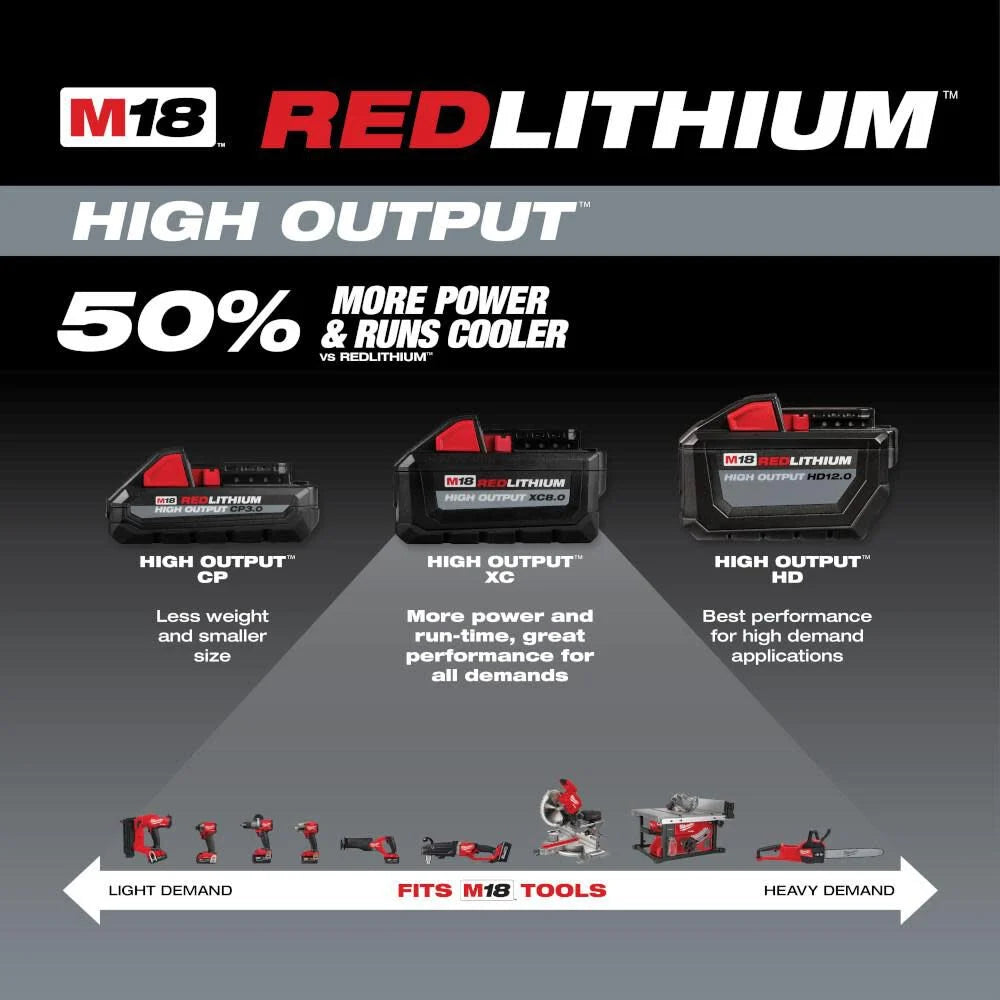 Milwaukee 48-11-1865 M18™ REDLITHIUM™ HIGH OUTPUT™ XC6.0 Battery Pack