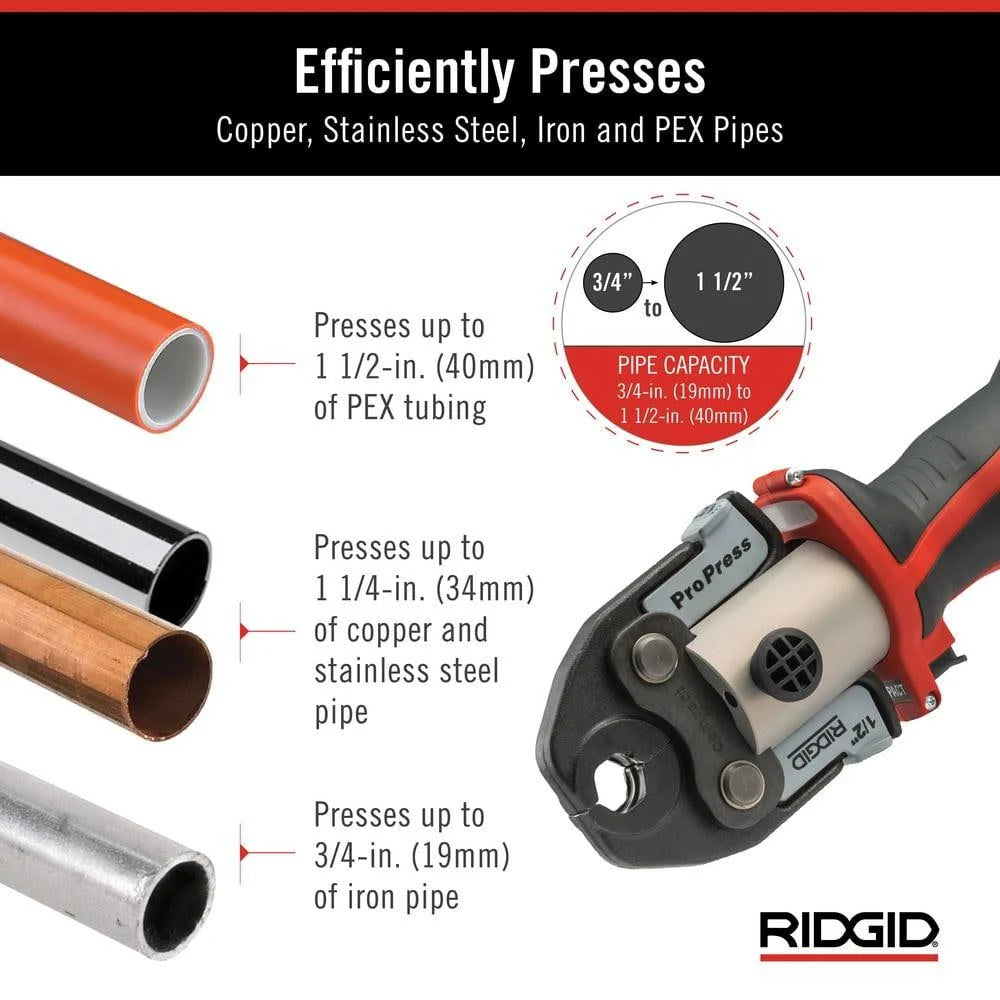 Ridgid 16958 1/2" Compact Jaw for ProPress