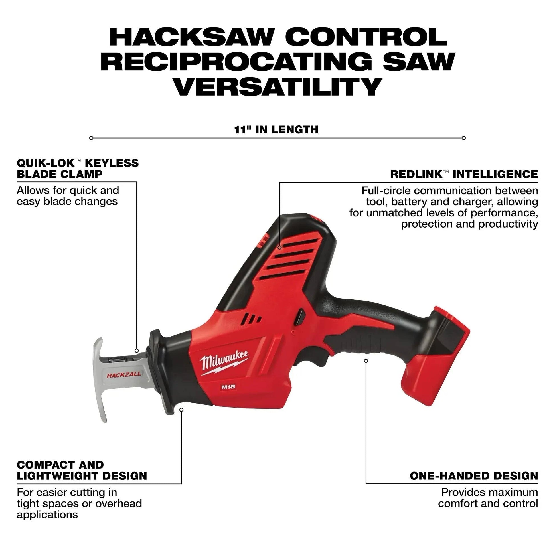 Milwaukee 3693-24CX M18™ 4 Tool Combo Kit