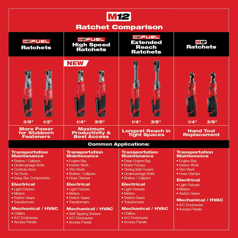 Milwaukee 2560-20 M12 FUEL™ 3/8" Extended Reach Ratchet Bare Tool