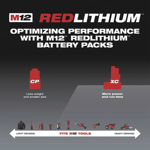 Milwaukee 48-11-2412 M12 REDLITHIUM™ XC Battery Two Pack