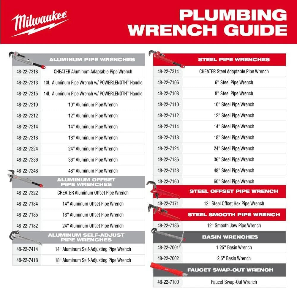 Milwaukee 48-22-7182 24" Aluminum Offset Pipe Wrench